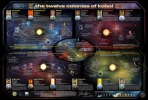 Battlestar Galactica Carte des Douze Colonies 